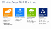 Microsoft Windows Server 2012 R2 Standard 64 Bit License | MyChoiceSoftware.com.
